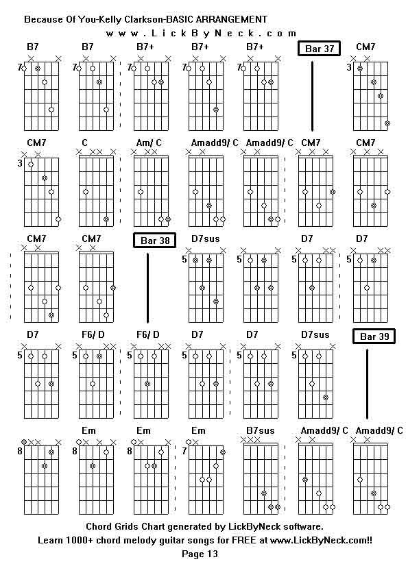 Chord Grids Chart of chord melody fingerstyle guitar song-Because Of You-Kelly Clarkson-BASIC ARRANGEMENT,generated by LickByNeck software.